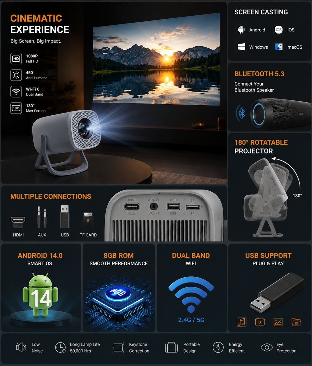 Smart Android 14 Portable Projector | 1080P HD, WiFi, Bluetooth & Screen Casting