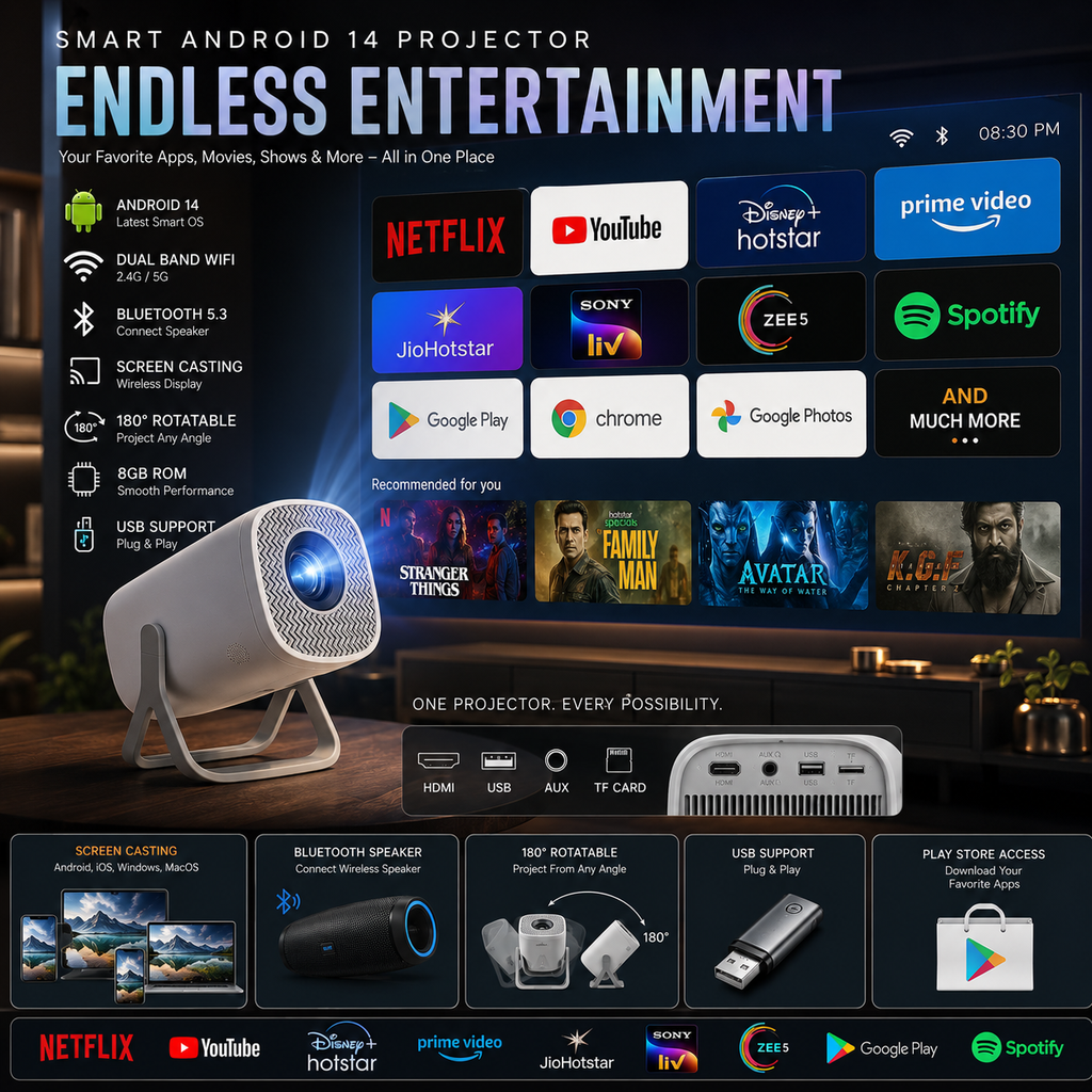 Smart Android 14 Portable Projector | 1080P HD, WiFi, Bluetooth & Screen Casting
